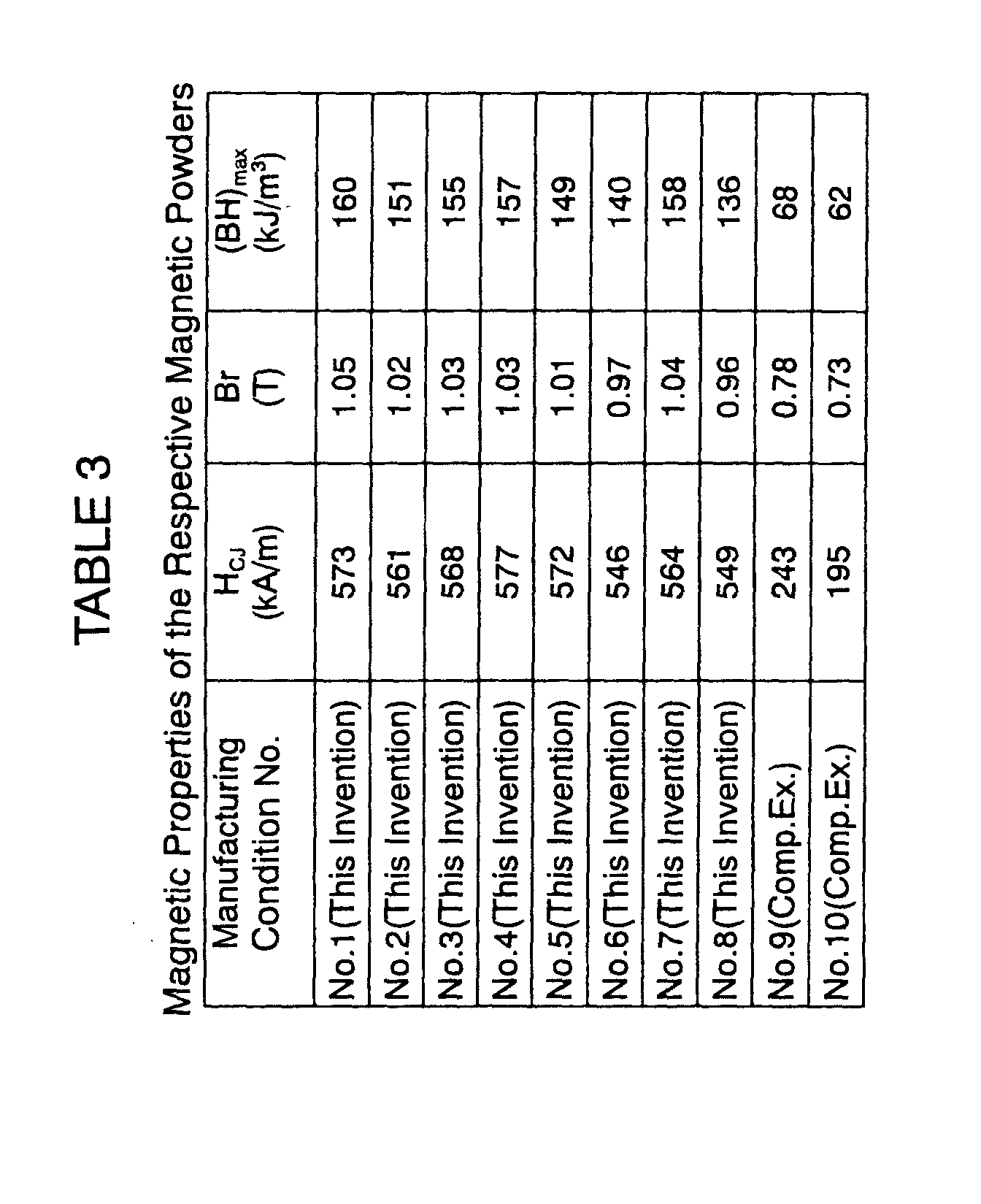 Figure 00710001