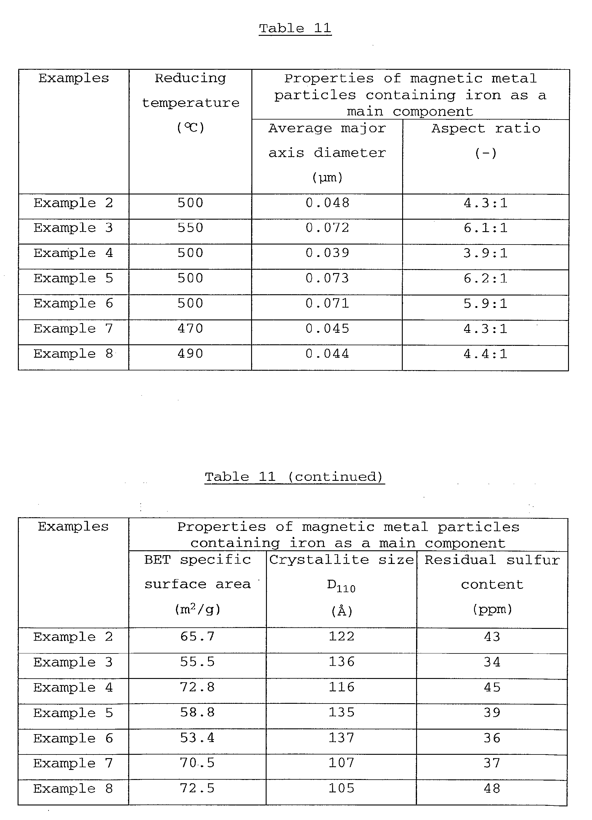 Figure 01050001