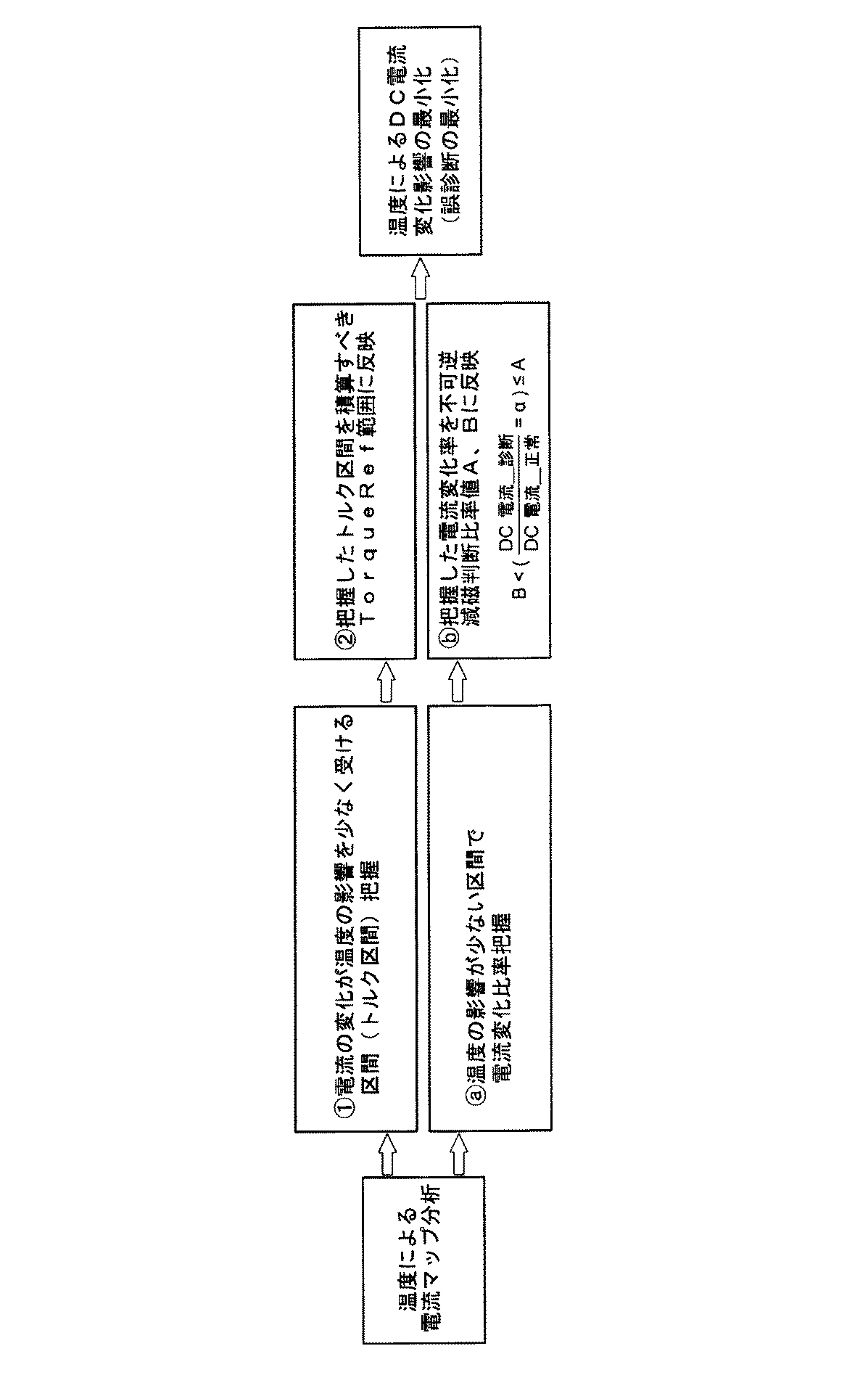 Figure 2017011983