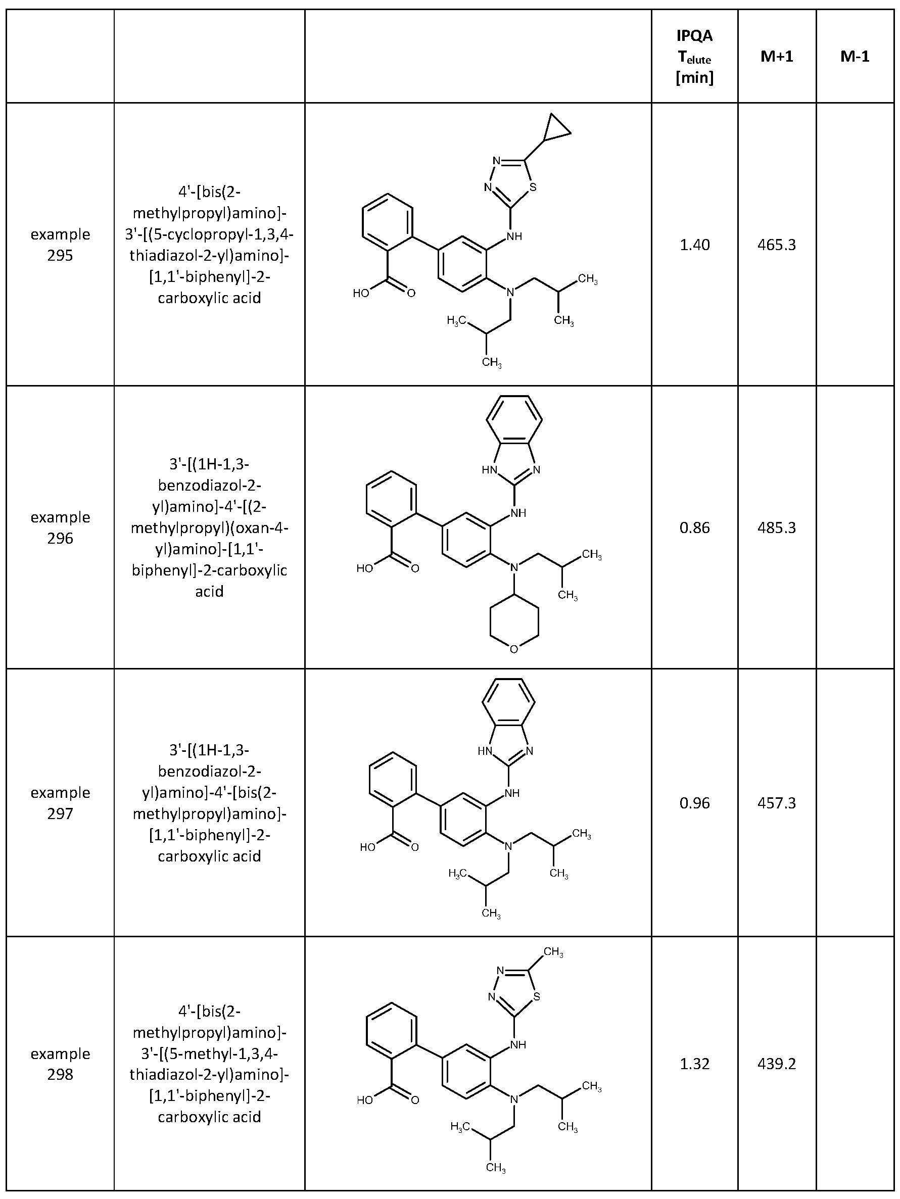 Figure imgf000341_0001
