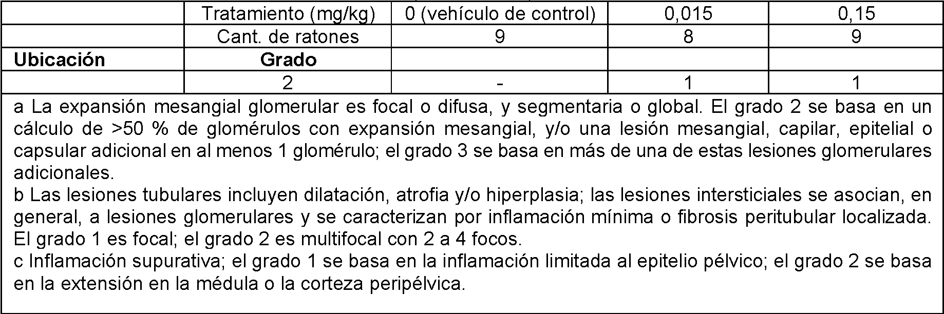 Figure imgf000141_0002