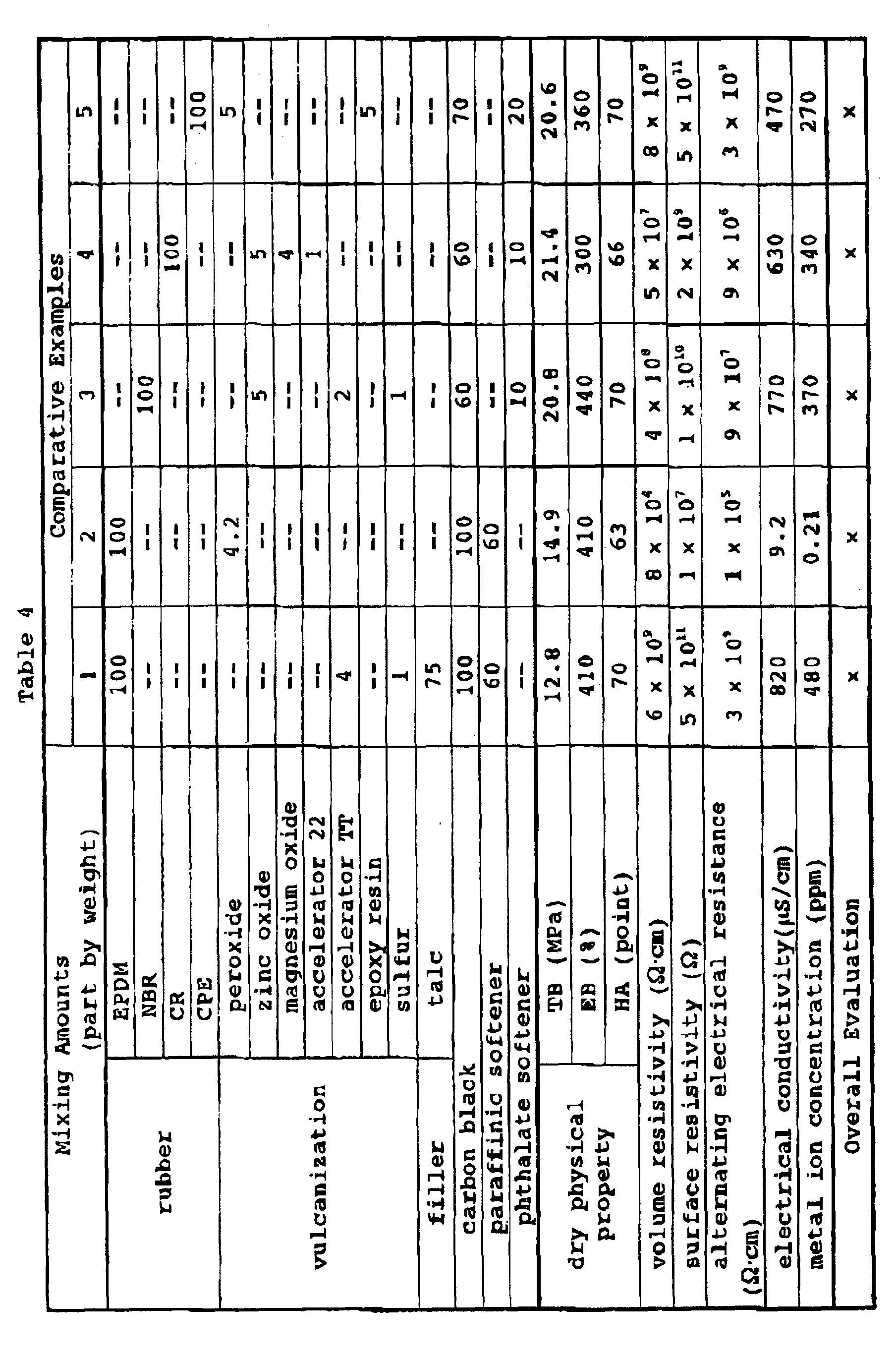 Figure 00260001