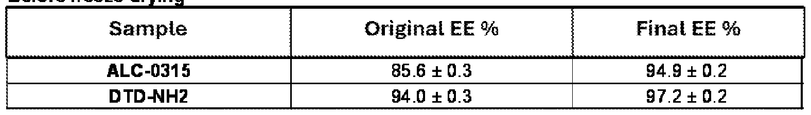 Figure imgf000065_0001