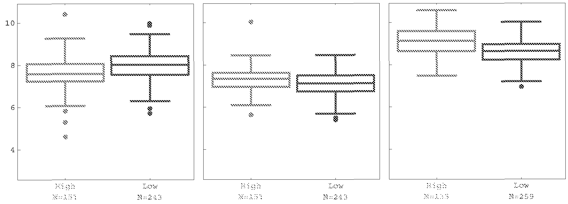 Figure imgf000097_0003