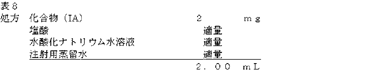 Figure JPOXMLDOC01-appb-T000021