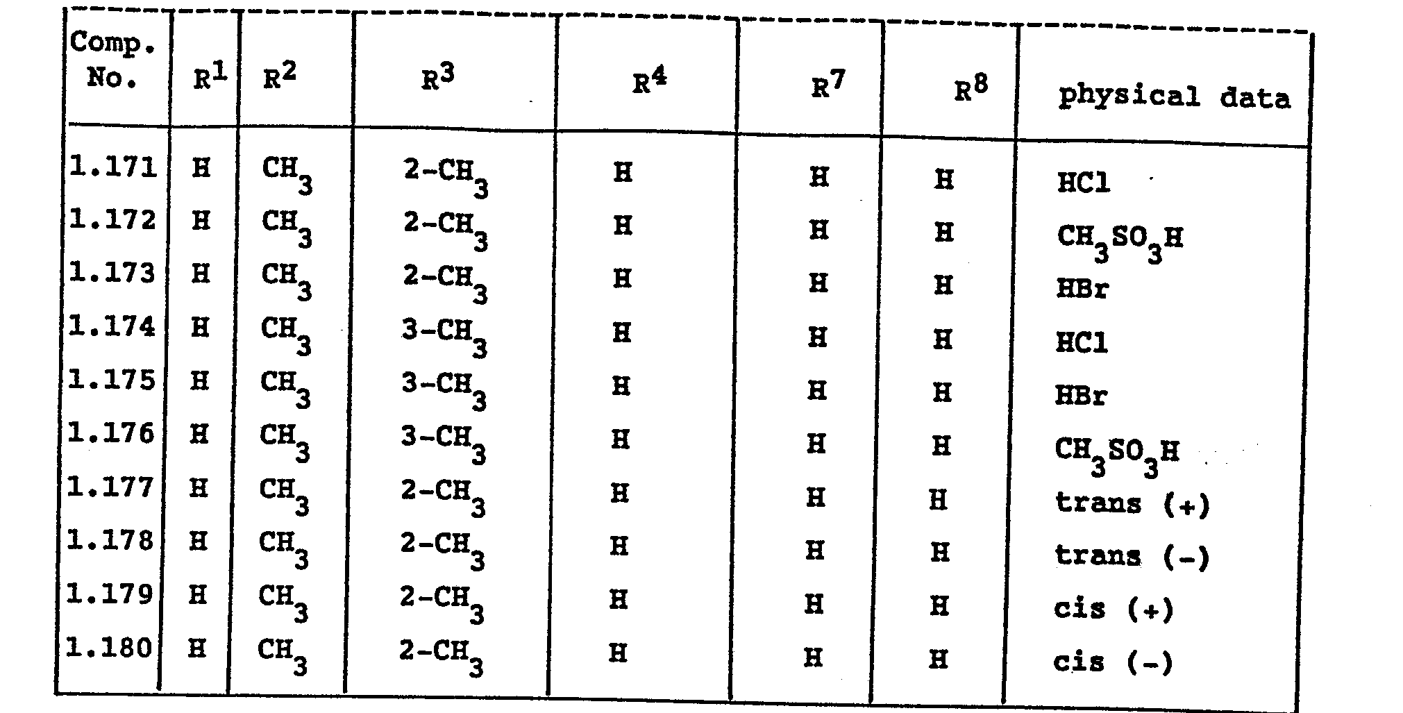 Figure imgb0030