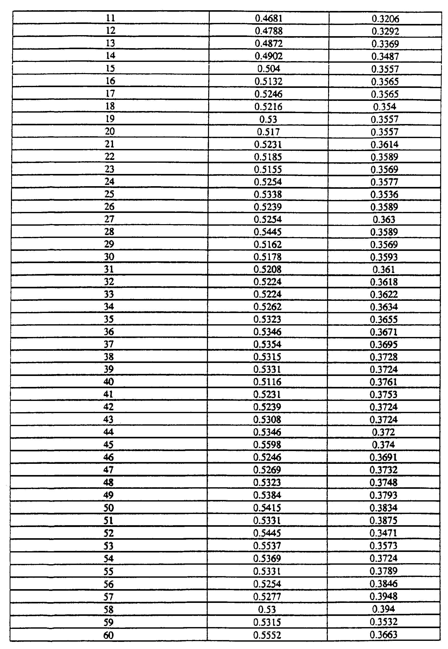 Figure 00190001