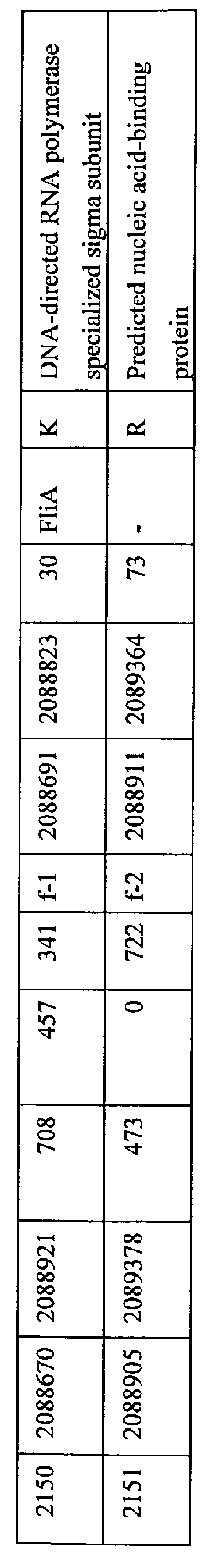 Figure 03520001