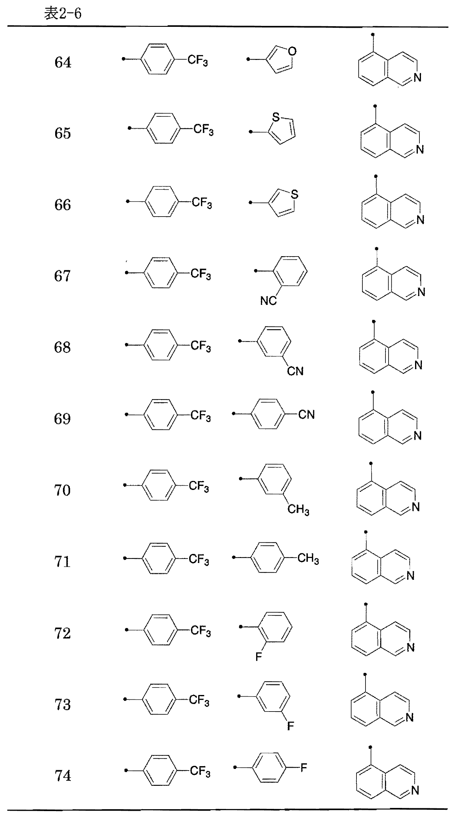 Figure JPOXMLDOC01-appb-T000009