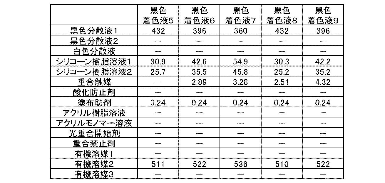 Figure JPOXMLDOC01-appb-T000007