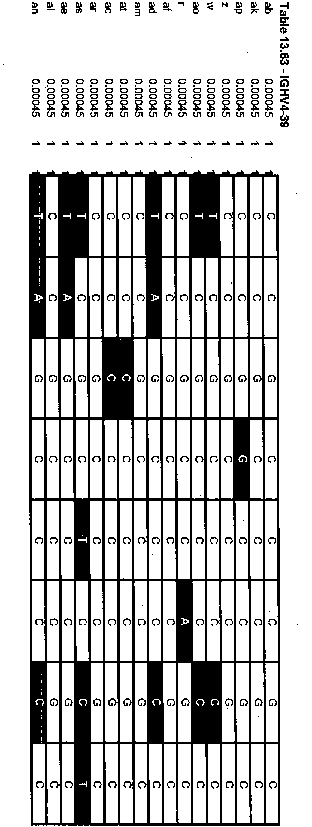 Figure imgb0157