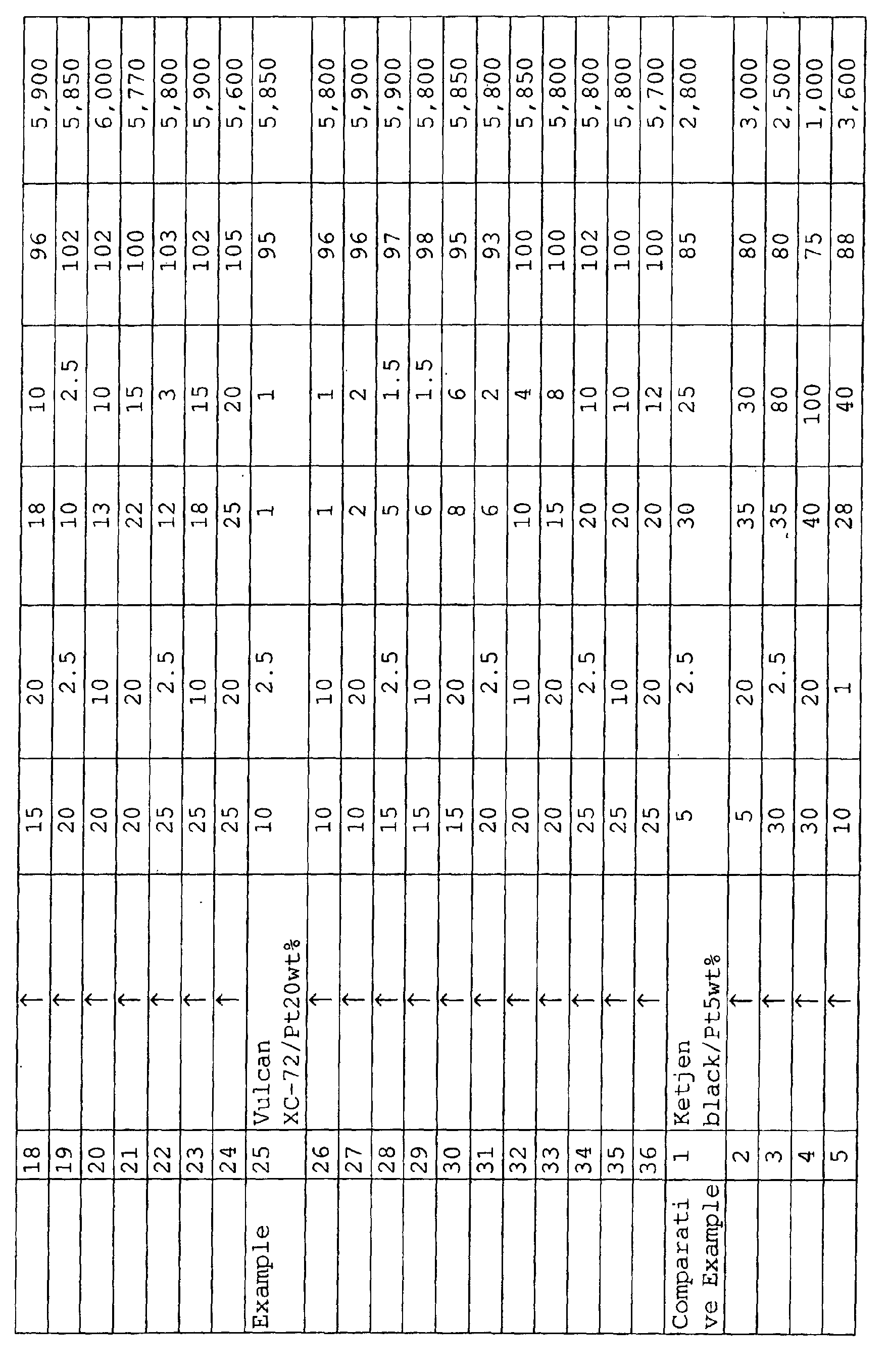 Figure 00390001