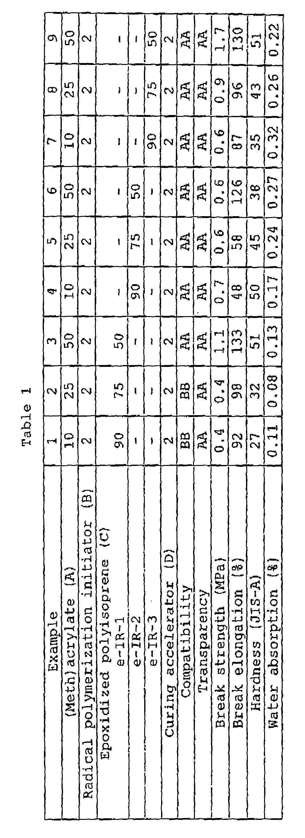 Figure 00220001
