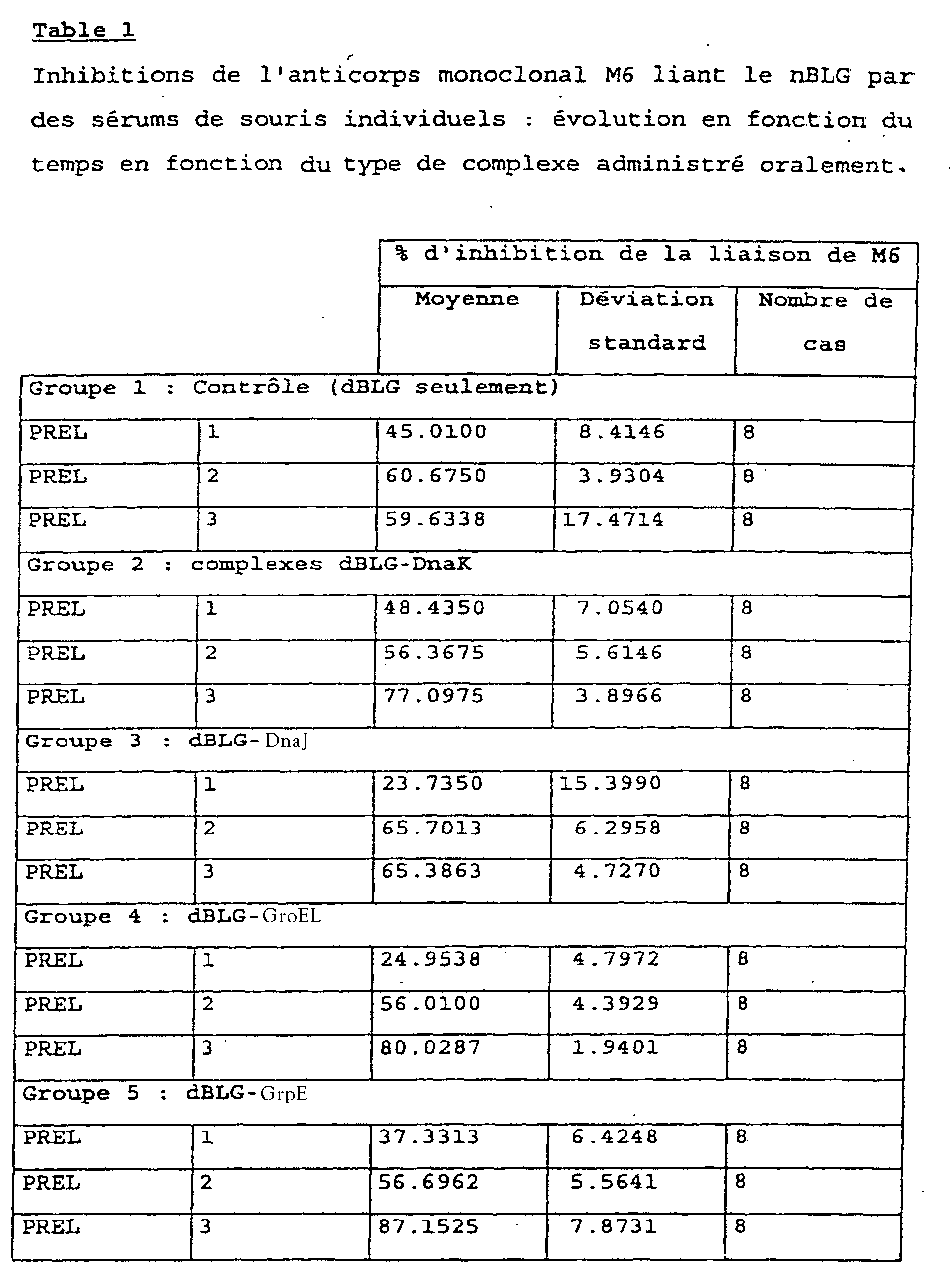 Figure 00290001