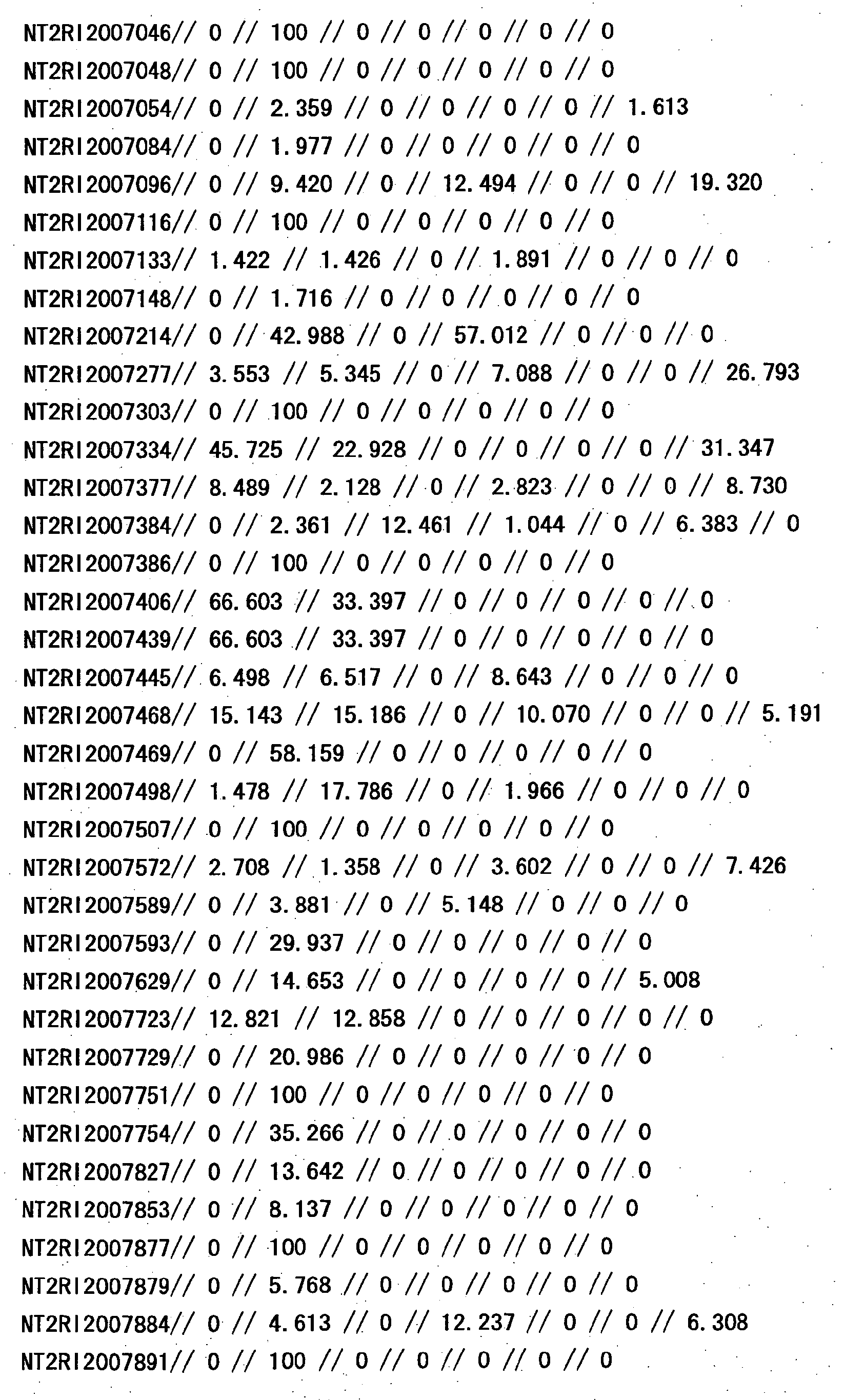 Figure 25640001