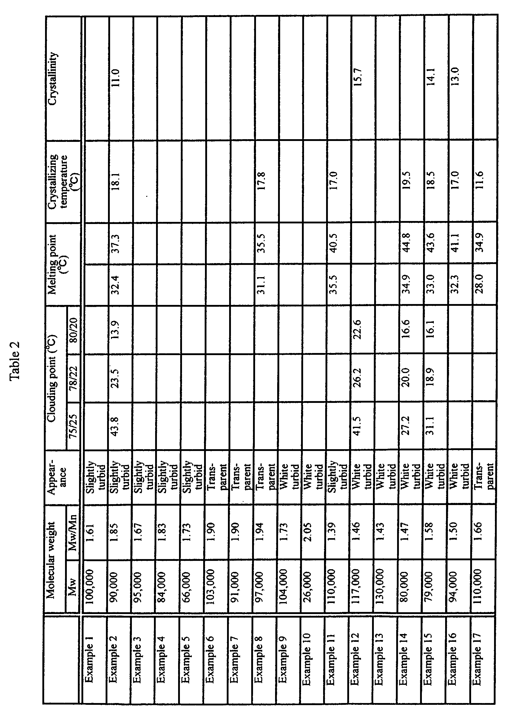 Figure 00590001