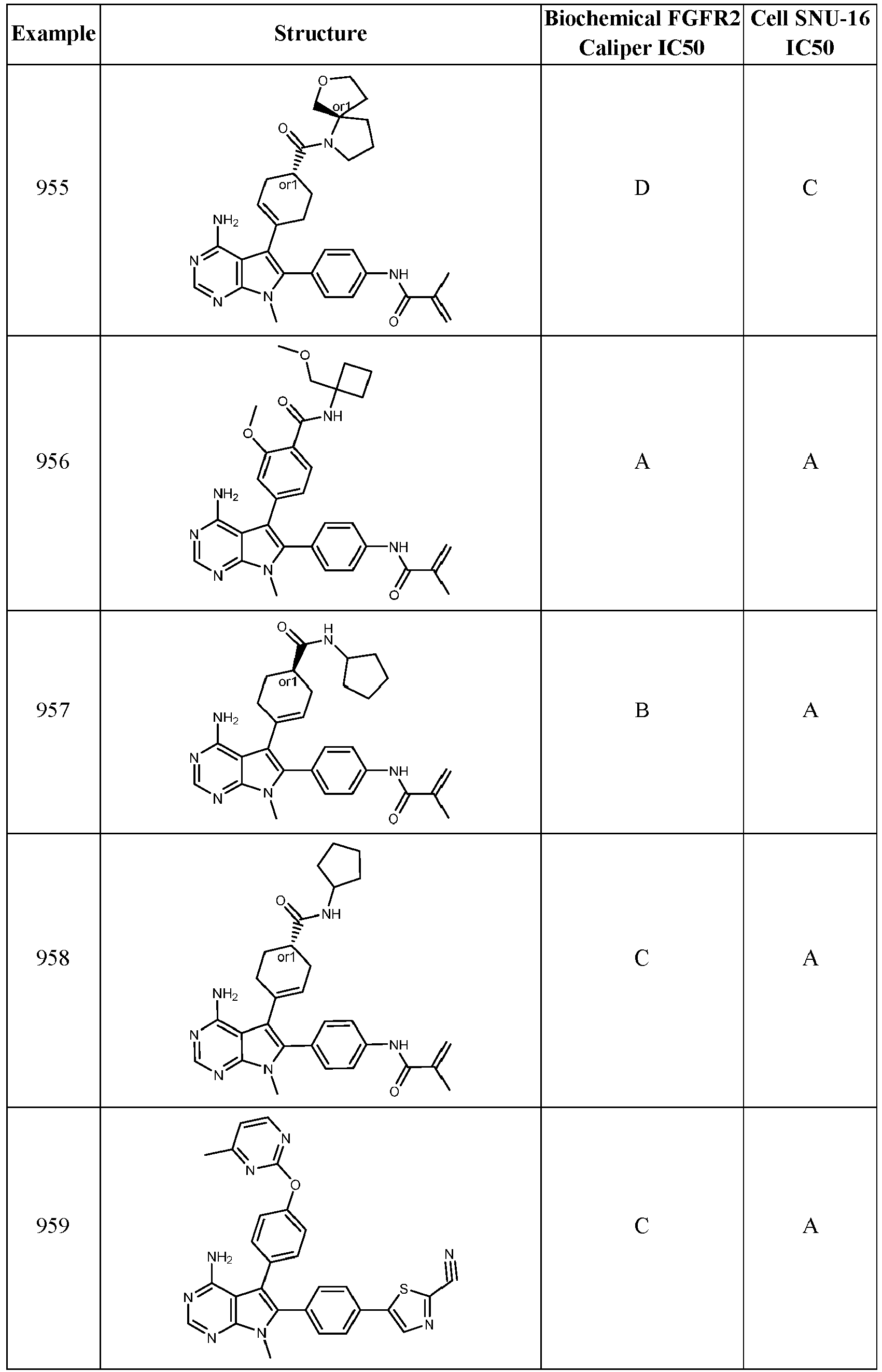 Figure imgb0424