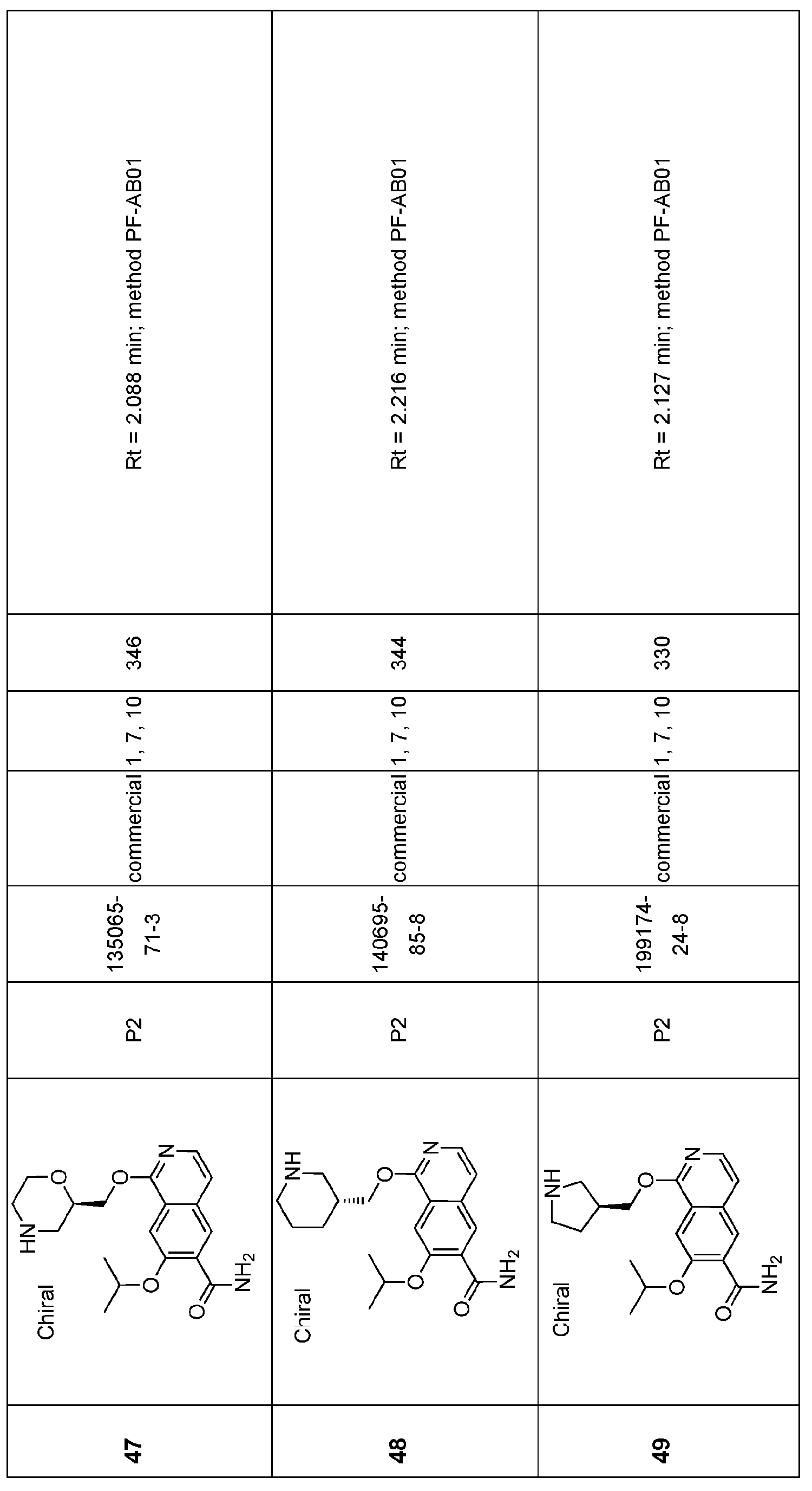 Figure imgb0202