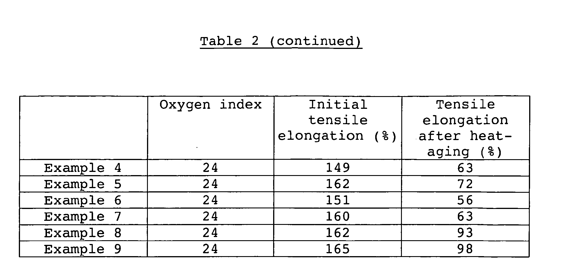 Figure 00370001