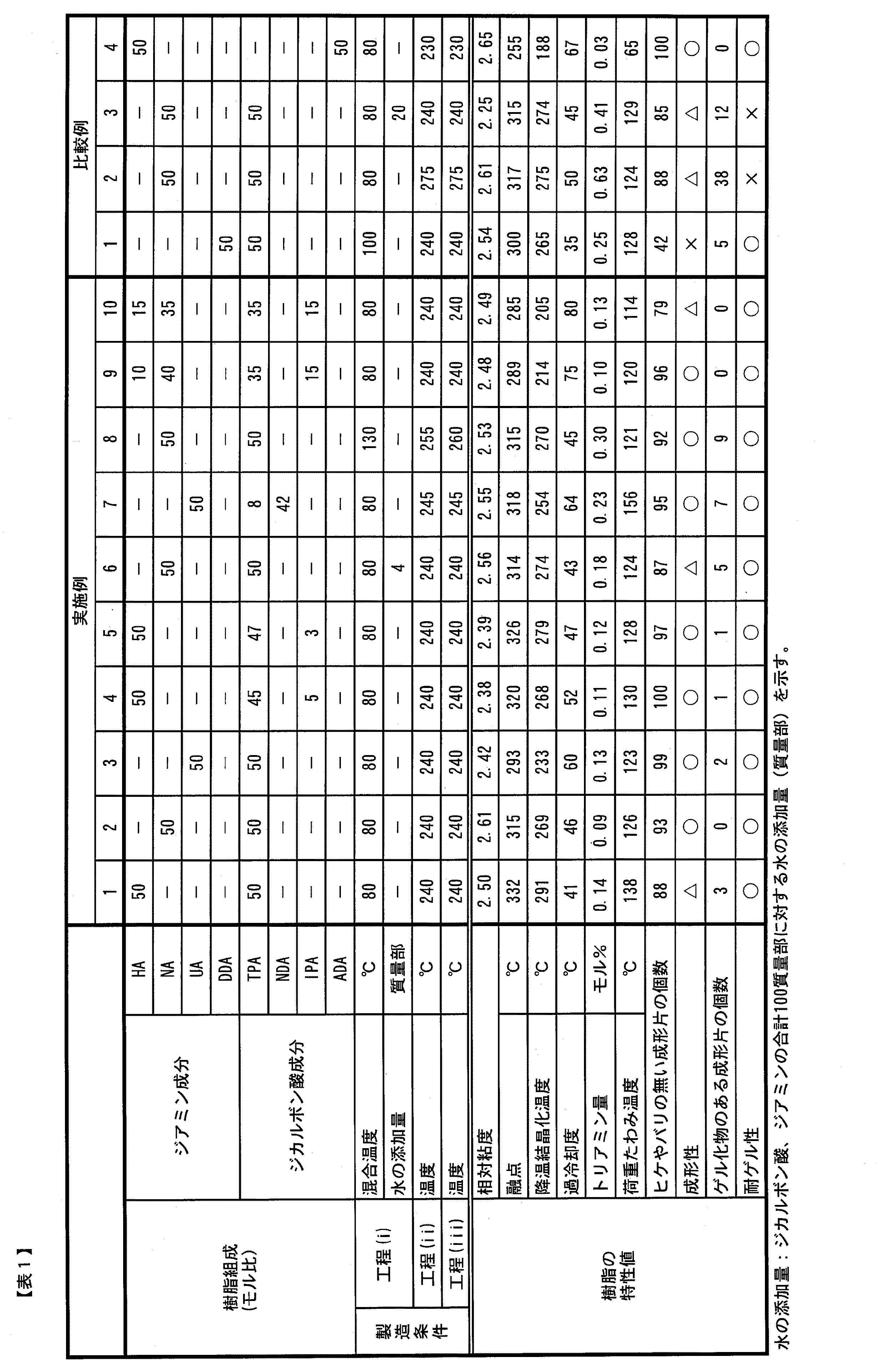 Figure 2012172056
