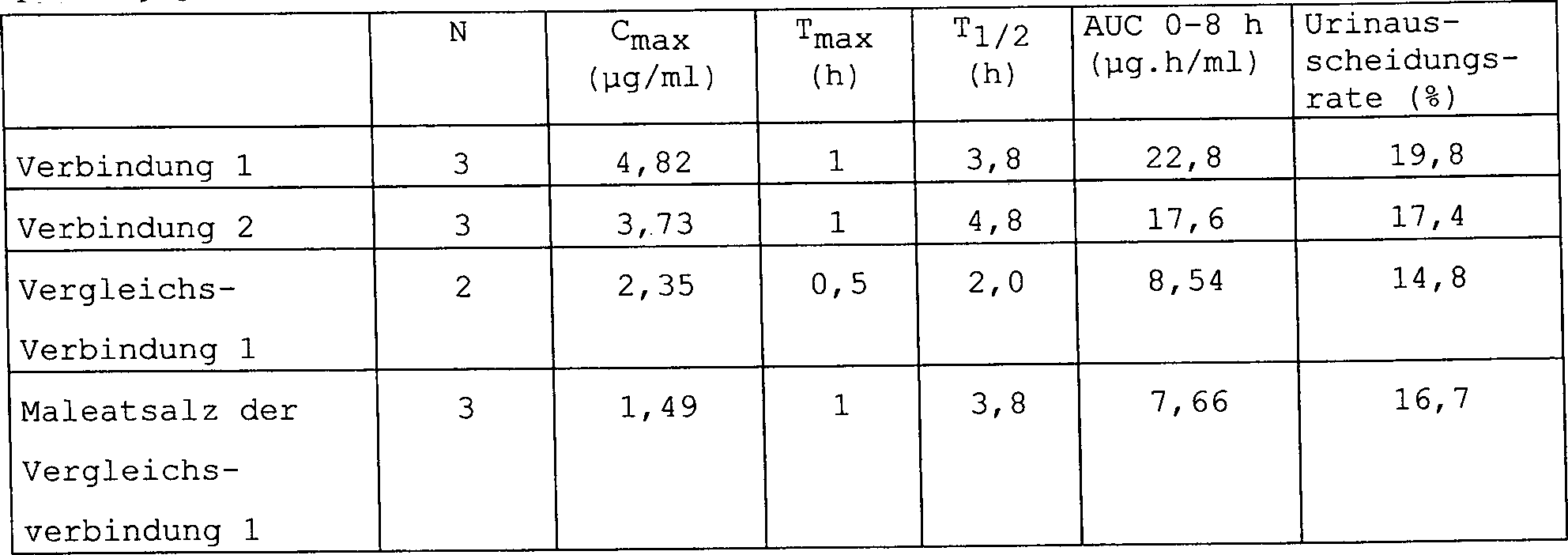 Figure 00160001