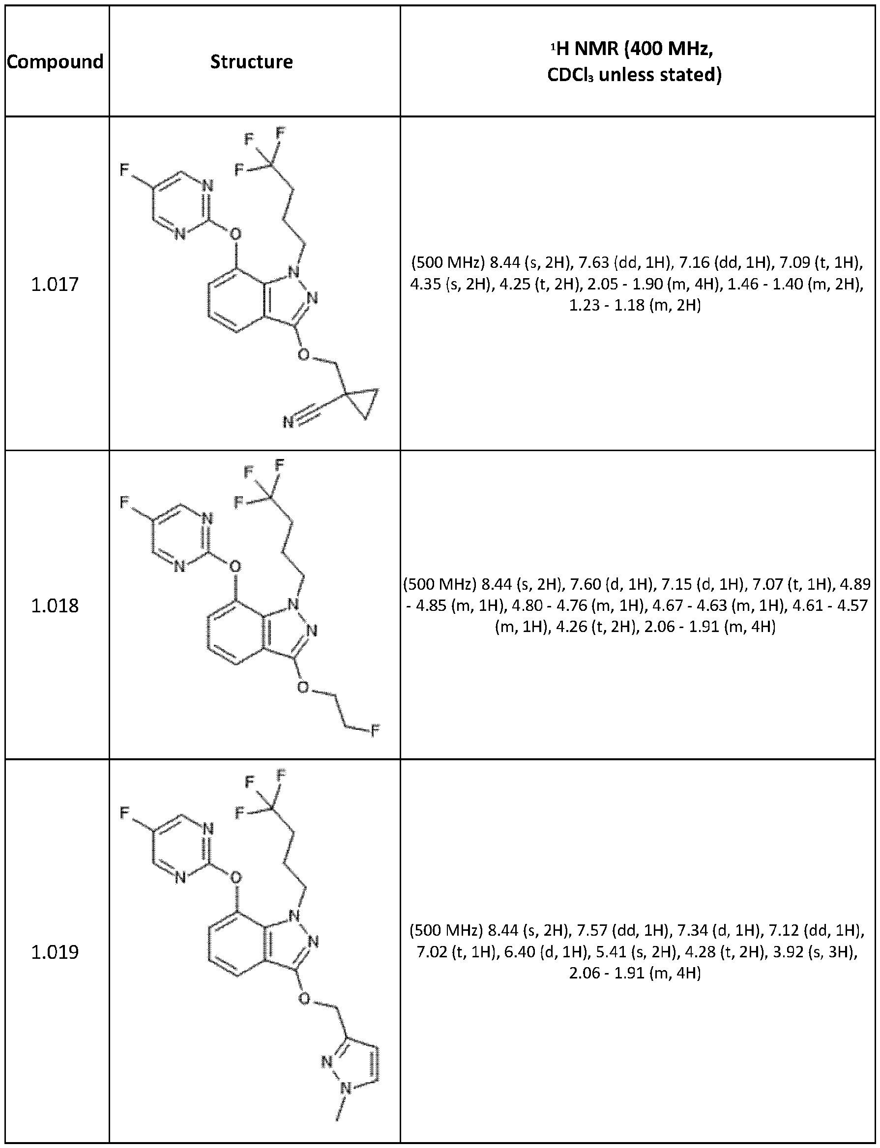 Figure imgf000038_0001