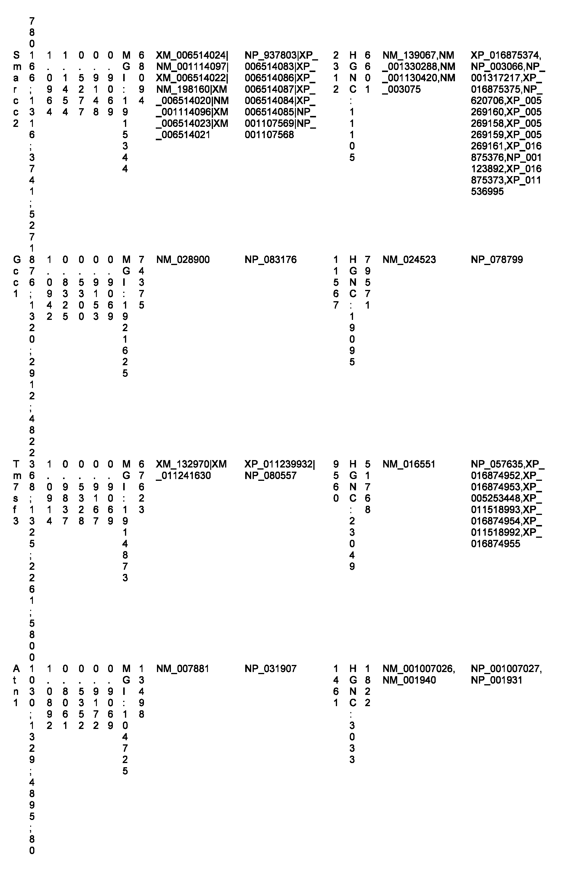 Figure imgf000357_0001