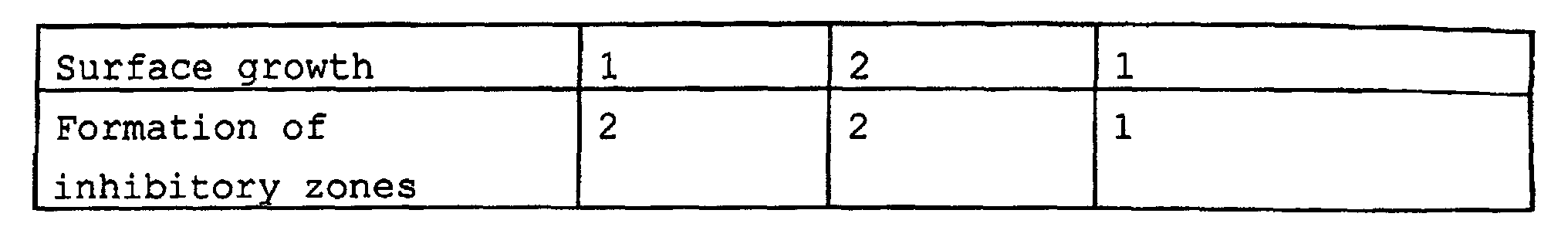 Figure 00180001