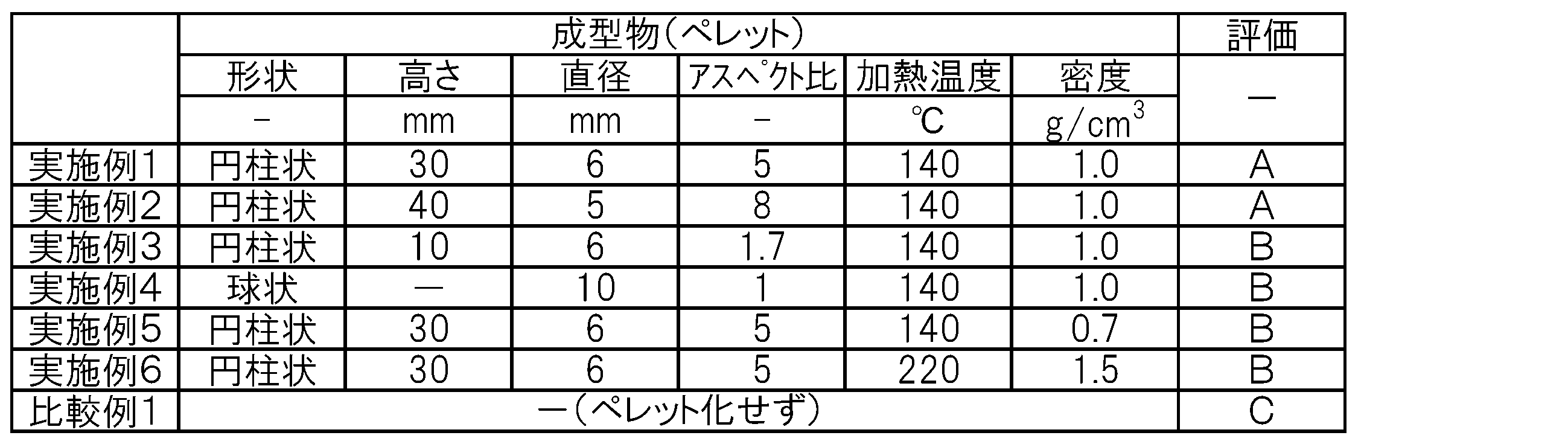 Figure 2017008331