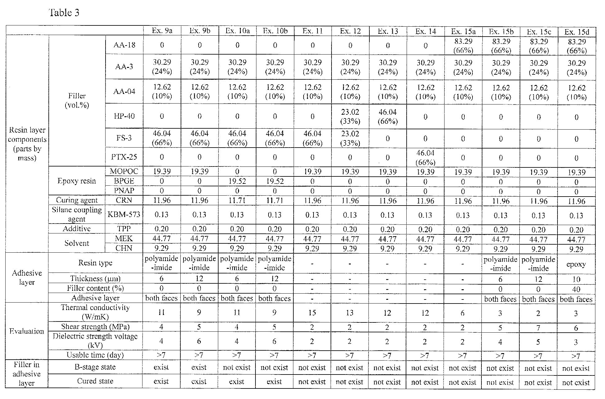Figure imgb0004