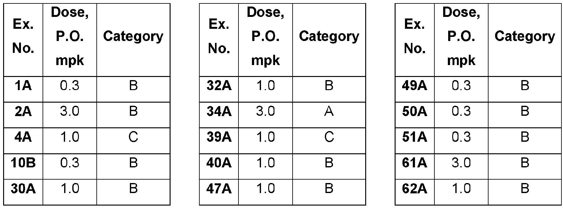 Figure imgf000076_0001