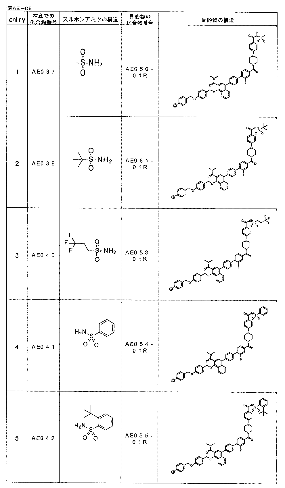 Figure JPOXMLDOC01-appb-T000437