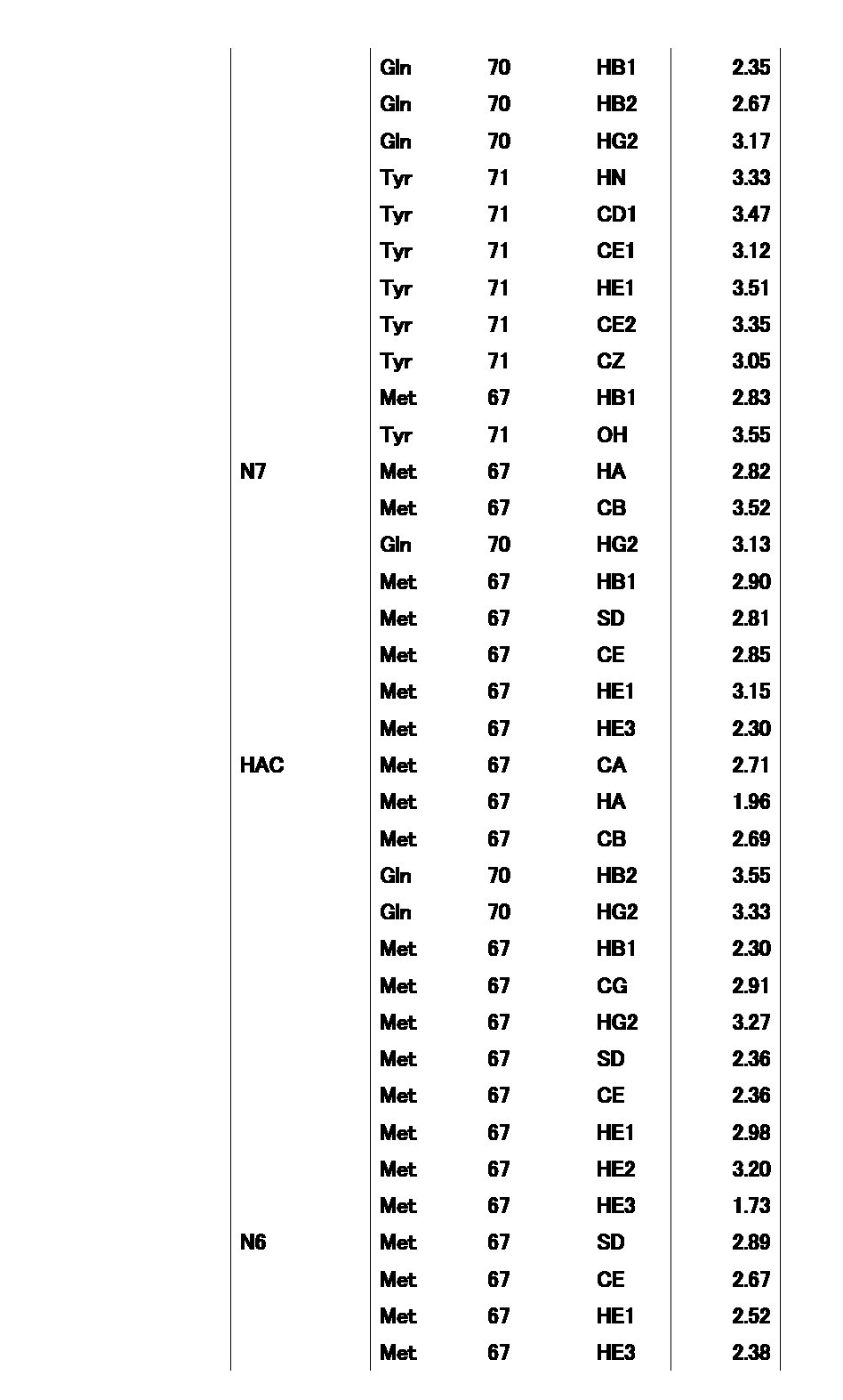 Figure JPOXMLDOC01-appb-T000034