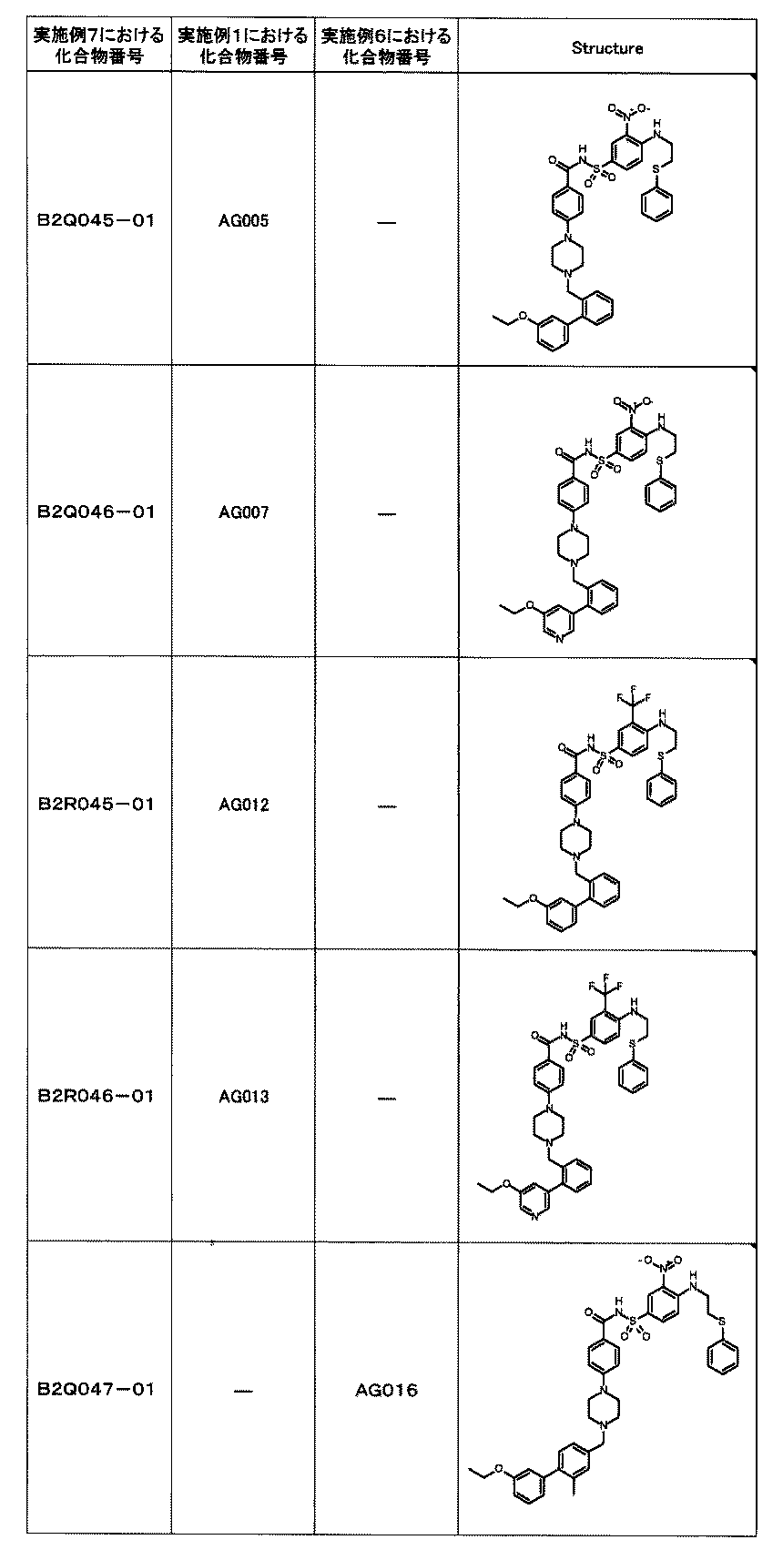 Figure JPOXMLDOC01-appb-T001160