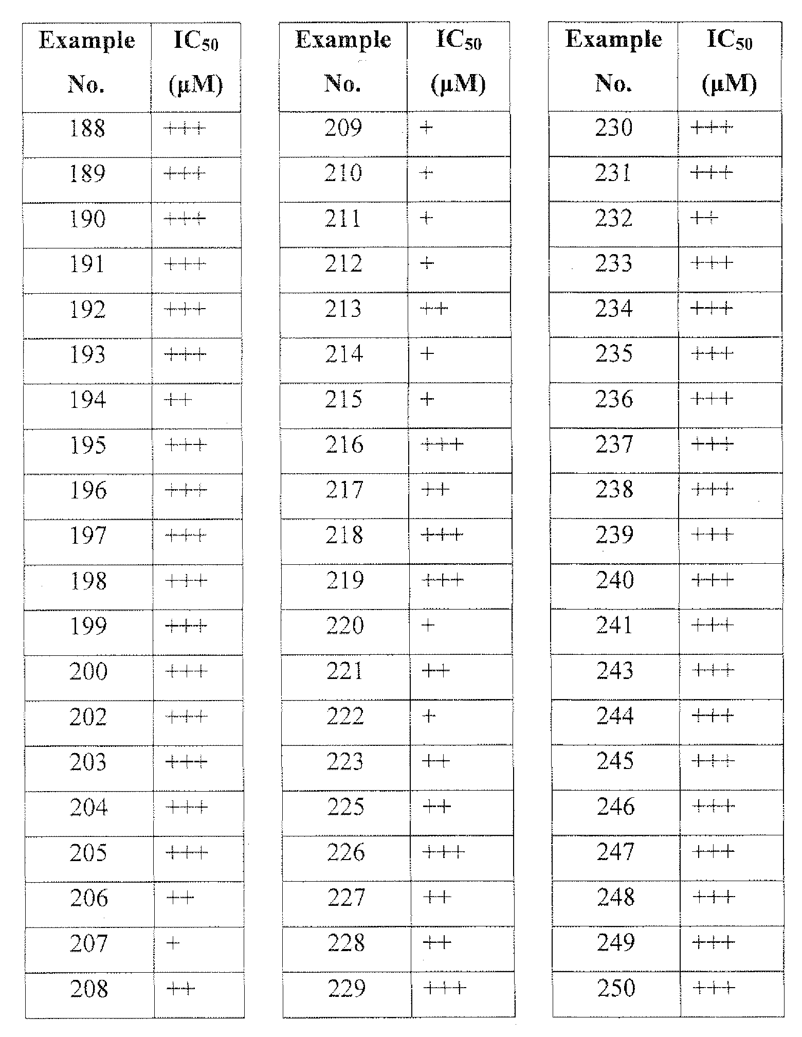 Figure JPOXMLDOC01-appb-I000073