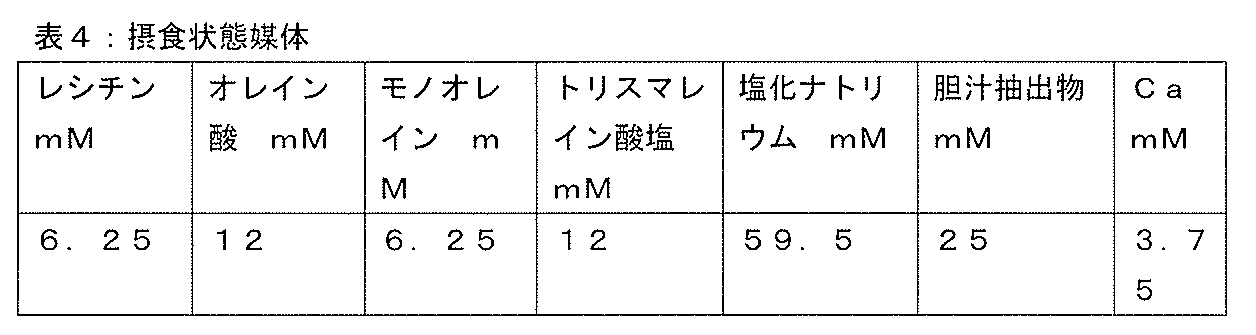 Figure 2012502090