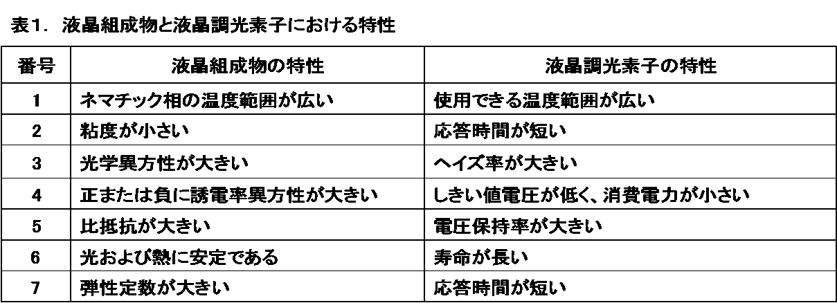 Figure JPOXMLDOC01-appb-I000013