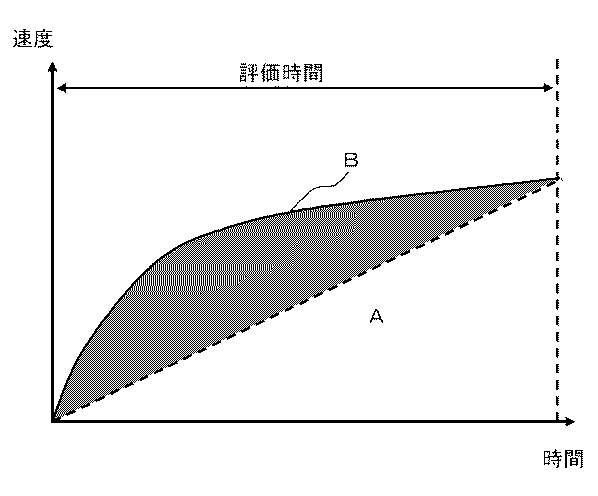 Figure 2012208741