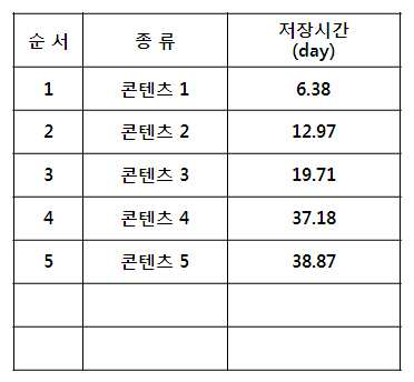 특허 도면 8
