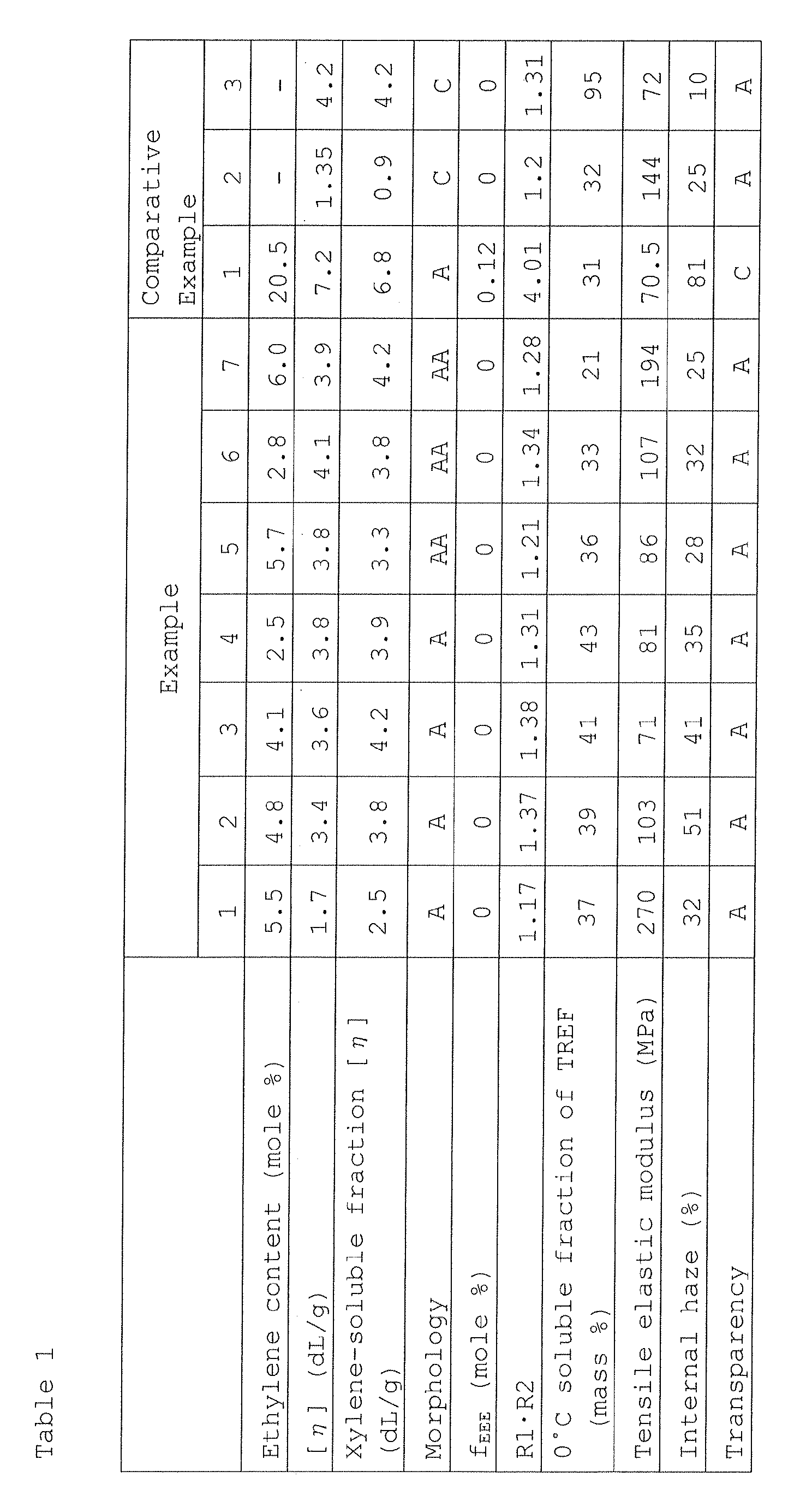 Figure 00860001
