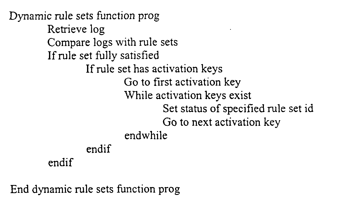 Figure 00050001