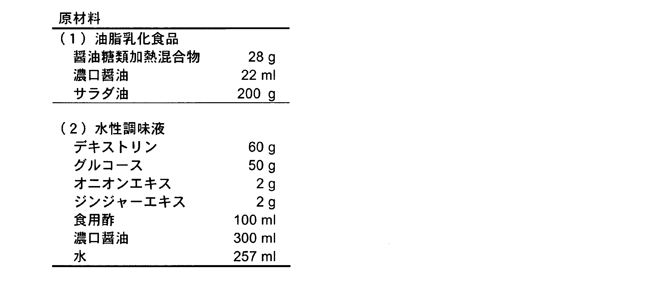 Figure JPOXMLDOC01-appb-T000003