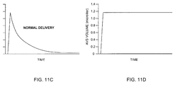 us9295779b2 patch sized fluid