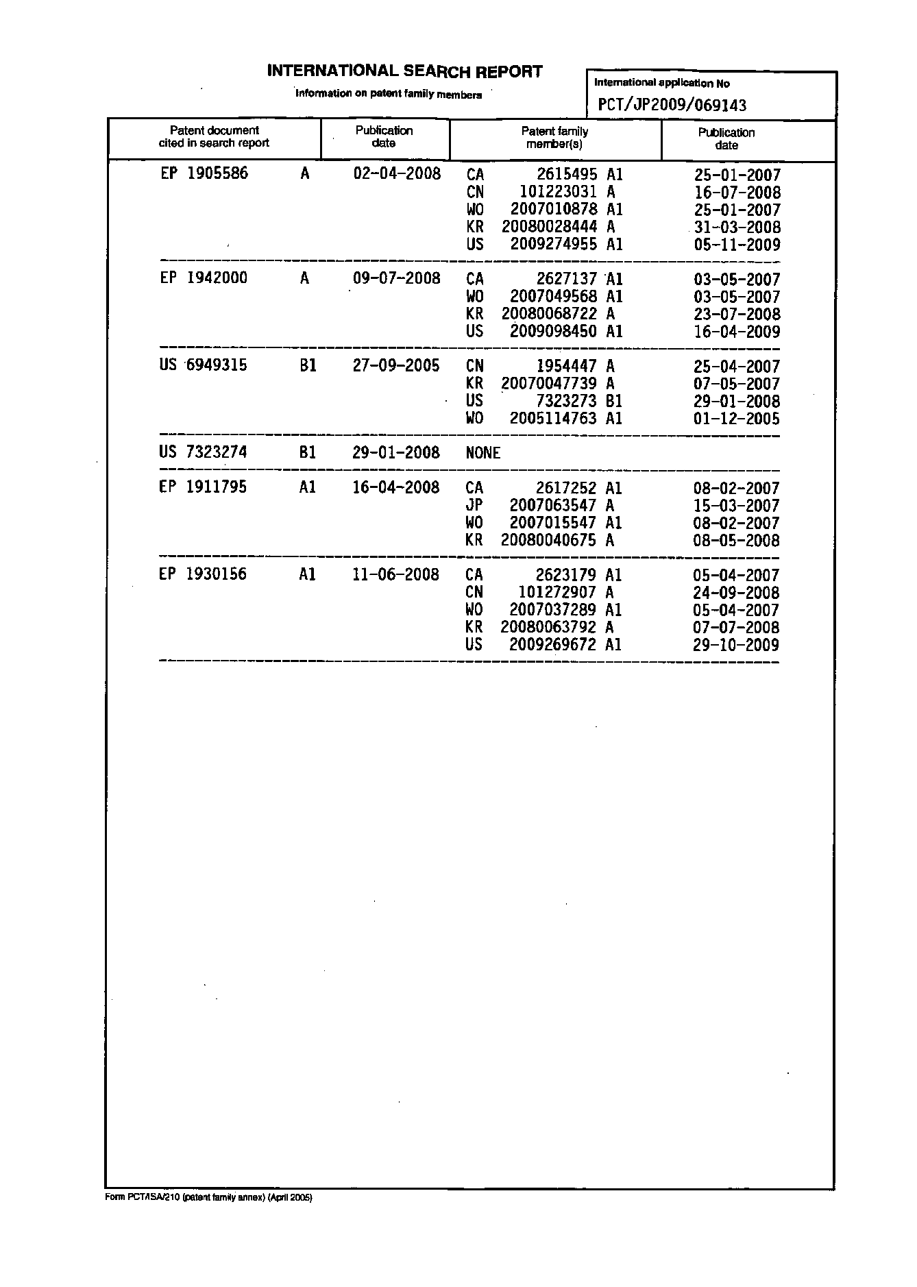 Figure 2012508795