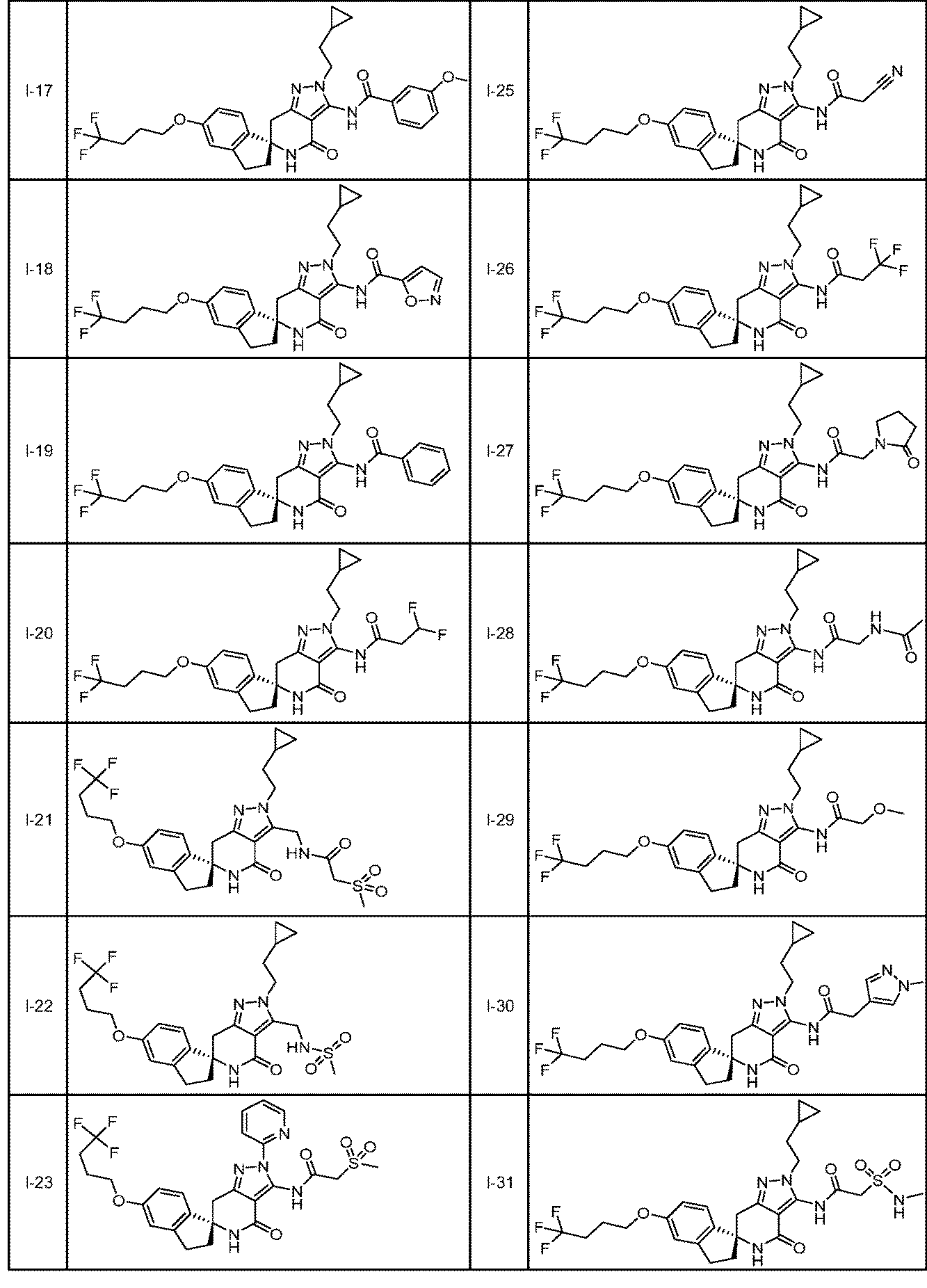 Figure JPOXMLDOC01-appb-T000088