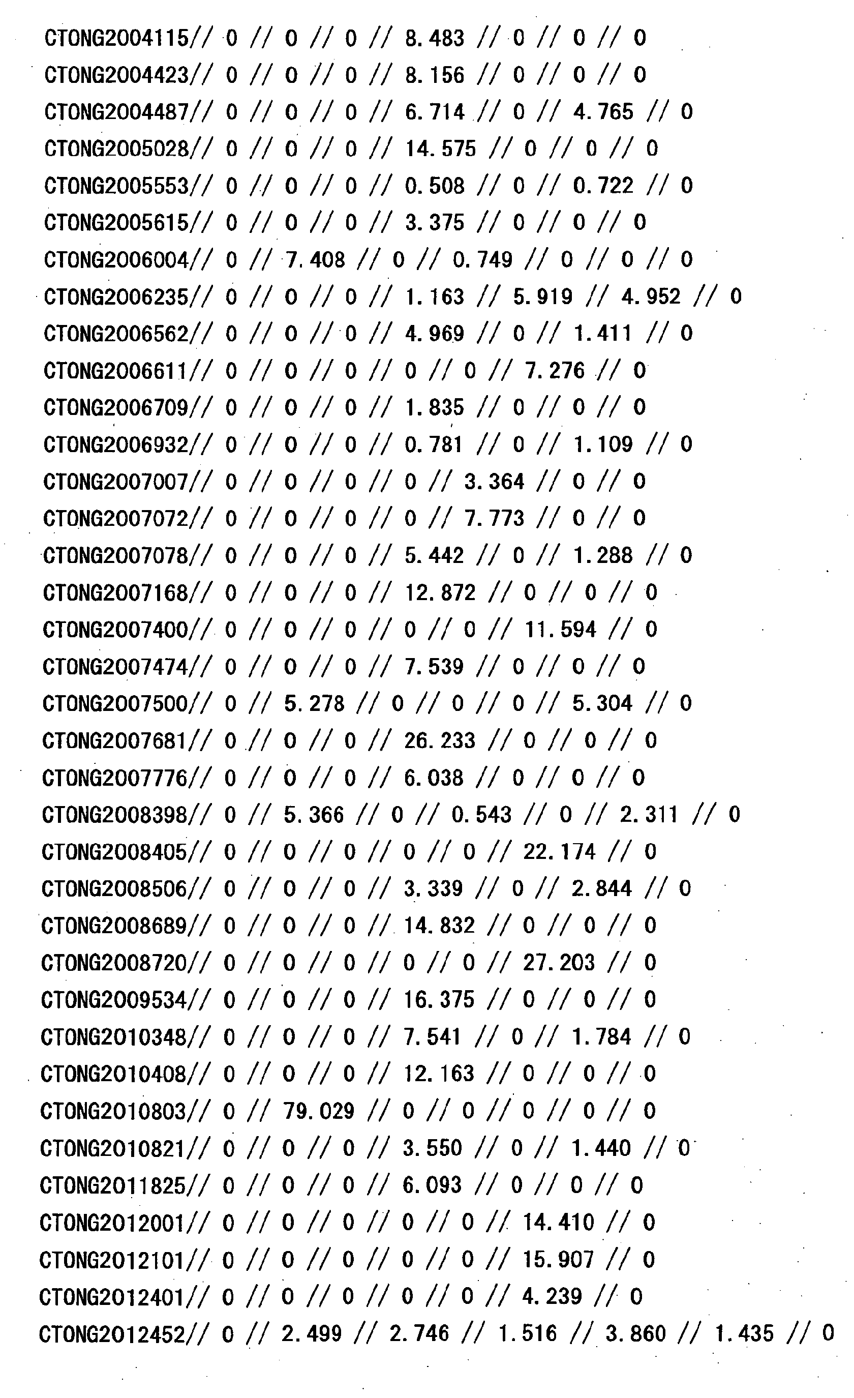 Figure 12300001