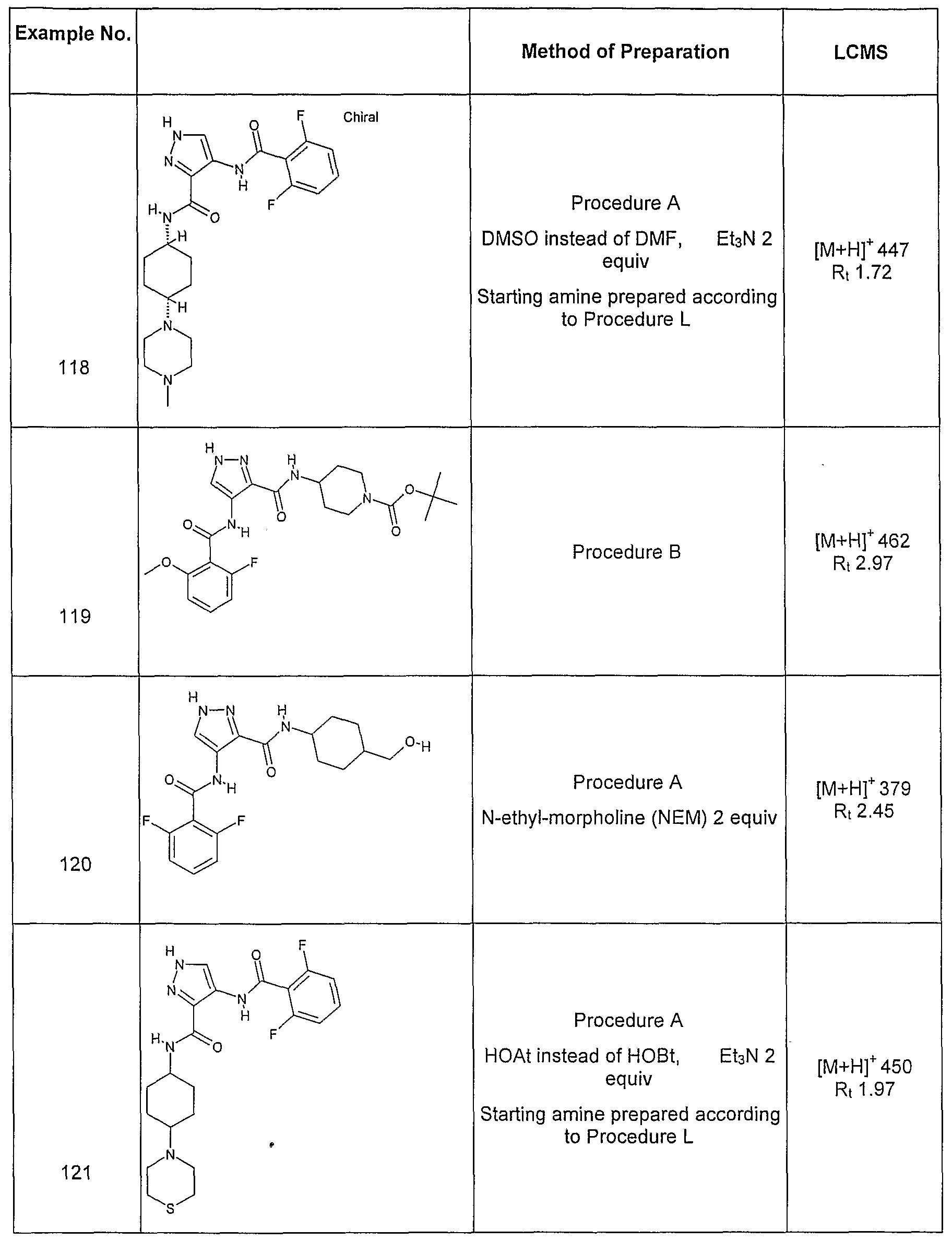 Figure imgf000153_0001