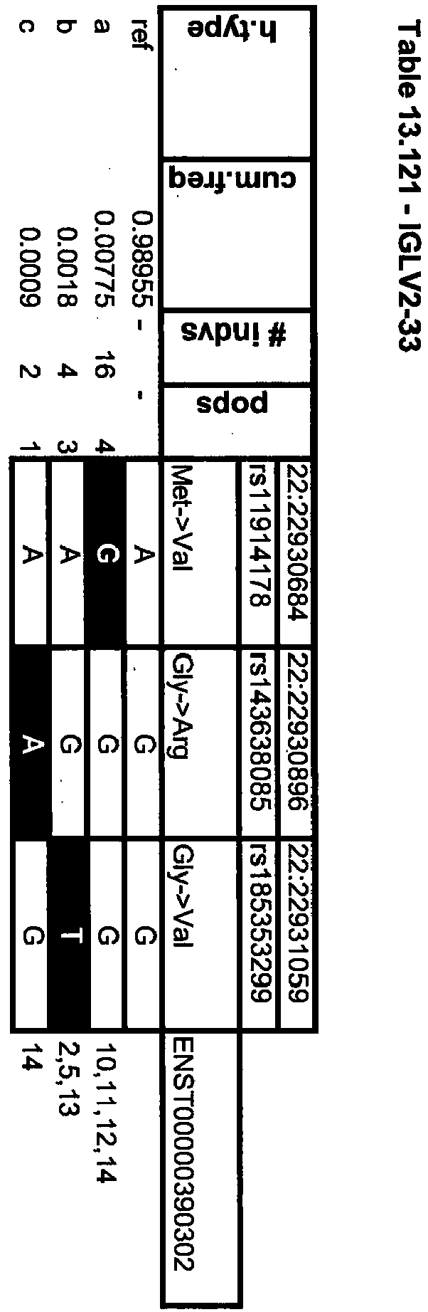 Figure imgb0277