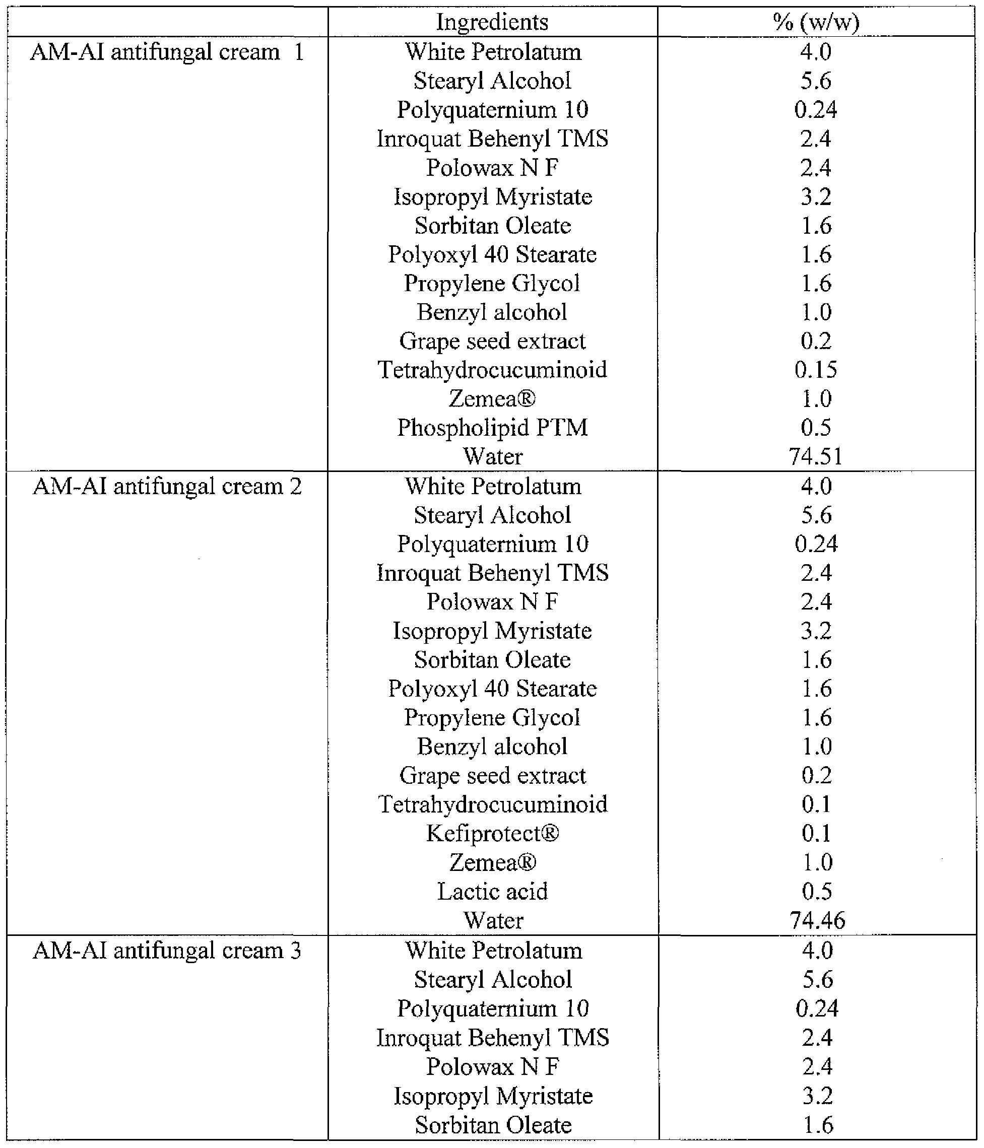 Figure imgf000085_0002
