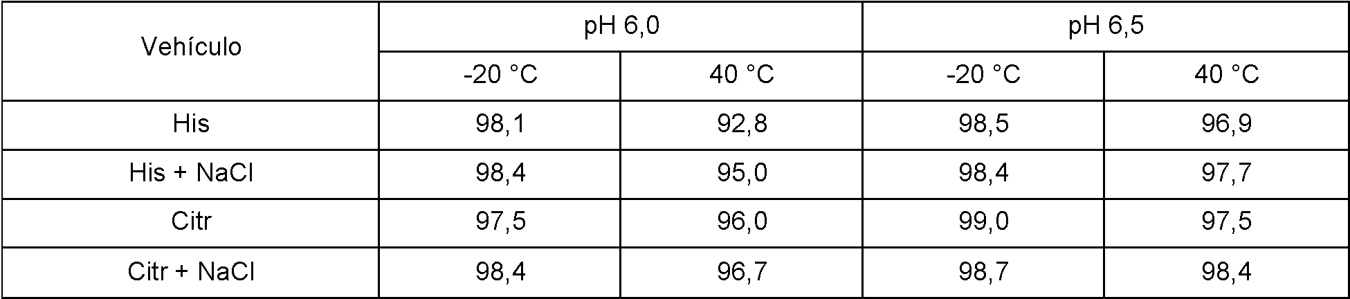 Figure imgf000016_0002